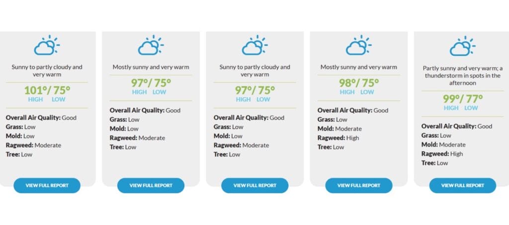 Local allergy report showing daily pollen counts and air quality